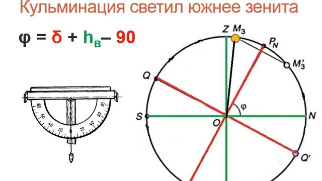 Астрономия. Урок №4. (Демо-обзор) Учитель Чигарёв Д.Л. смотреть онлайн
