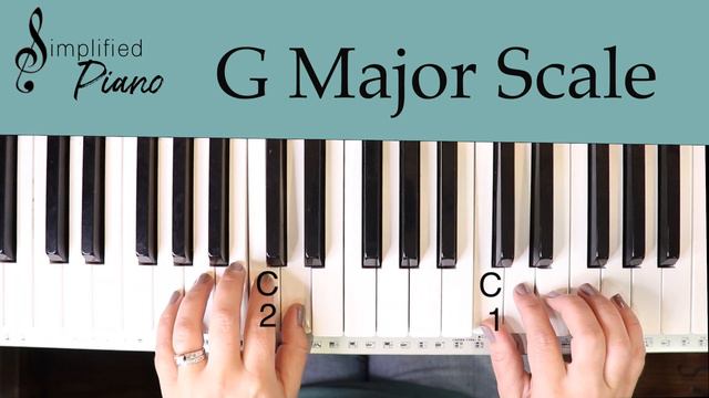 How To Play- G Major Scale & Chords//SIMPLE Piano Theory смотреть онлайн