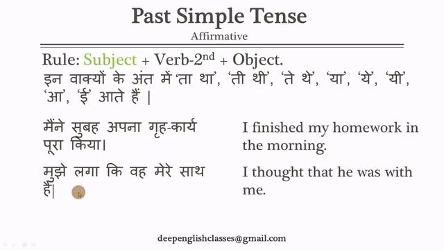 English #Grammar - Learn Past Simple Tense | In Hindi смотреть онлайн