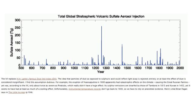 How Can This be Happening on our Planet and Media Doesn’t Report It (628) смотреть онлайн