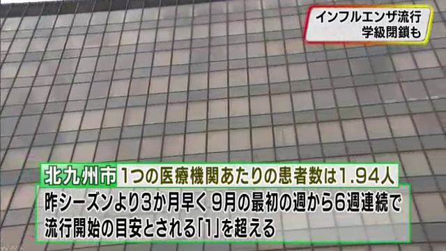 北九州市でインフルエンザ流行入り　福岡県 смотреть онлайн