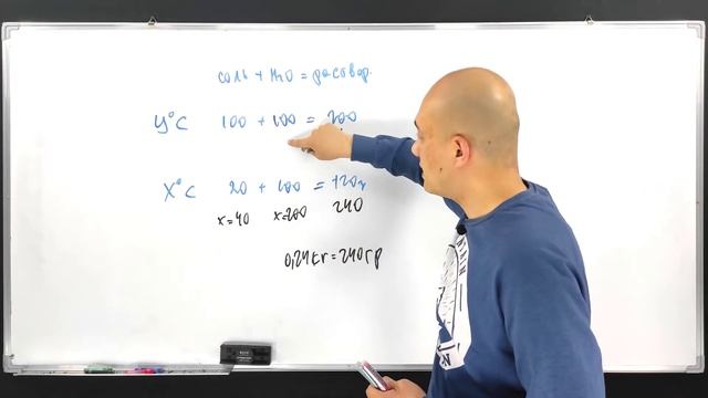 0,24 Kg насыщенного при температуре Х°С раствора Me2(SO4)3 нагрели до Y°С. Чтобы получить насыщенны