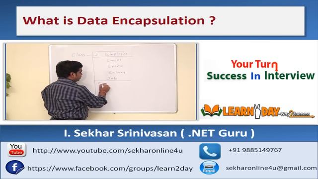 what is meant by data encapsulation смотреть онлайн