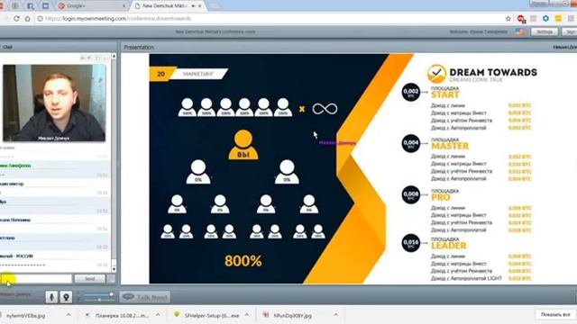 УНИКАЛЬНЫЙ маркетинг ABSOLUTE в компании Dreamtowards СУПЕР МЕГА КОНФЕТКА !!! смотреть онлайн