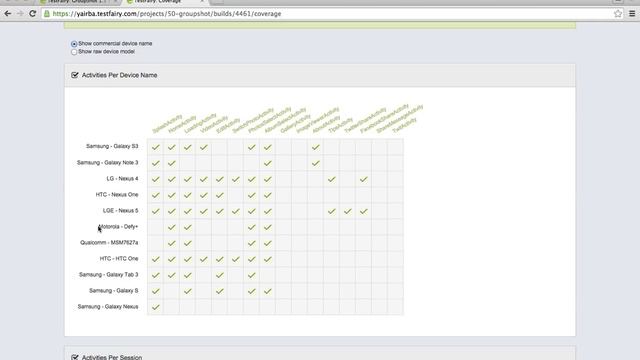 TestFairy Demo смотреть онлайн