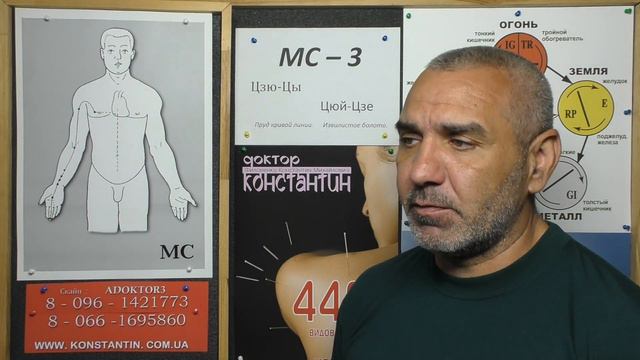 Рассеиваем Желудок смотреть онлайн