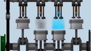 Порядок работы цилиндров в рядном 4 цилиндровом двигателе