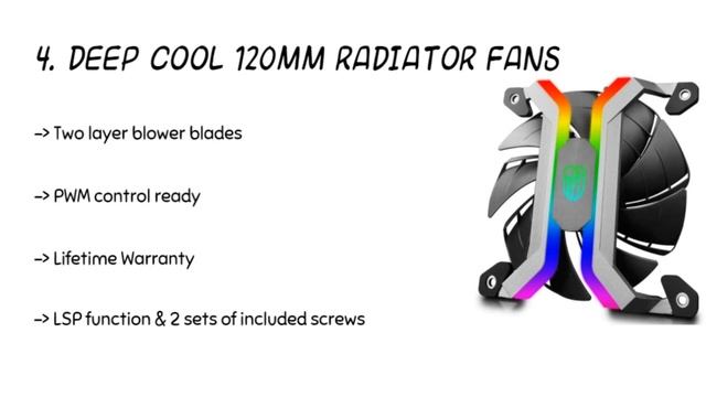 Best 120mm Radiator Fan - Top 5 Radiator Fan of 2021 смотреть онлайн