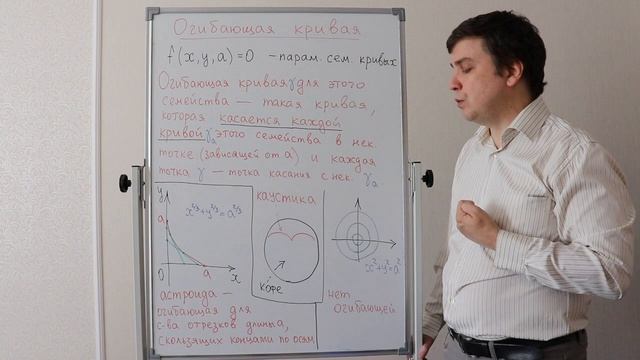 Дополнение к семинару 5 по теме "Дифференциальное исчисление функций нескольких переменных". смотреть онлайн