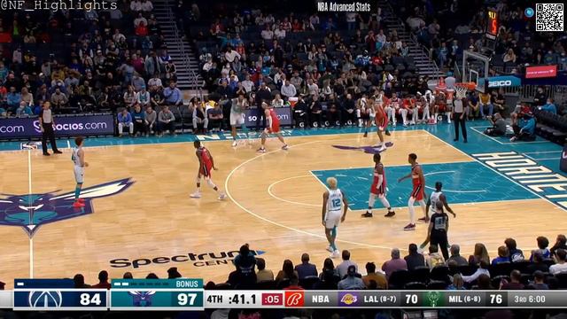Anthony Gill : All Possessions (2021-11-17) смотреть онлайн