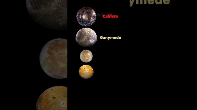 Facts About JUPITER 🚀 #sciencefacts #space #astronomyday смотреть онлайн