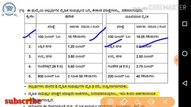 Sub Inspector recruitment (Excise department) Karnataka| kpsc recruitment смотреть онлайн