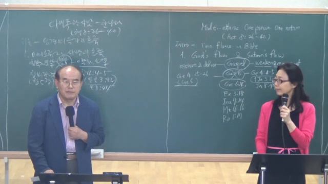 20230928 3. 1 иностранец - 1 страна, Дн 8:26-40 смотреть онлайн