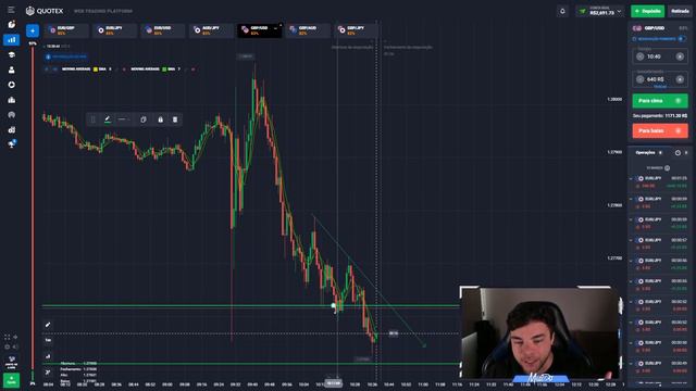 ESTRATÉGIA INFALÍVEL Quotex - TRADE AO VIVO - Tudo que usei para lucrar hoje смотреть онлайн