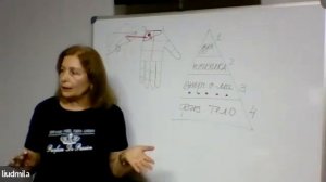 ПРАКТИЧЕСКОЕ ЗАНЯТИЕ  ПО СУДЖОК ТЕРАПИИ