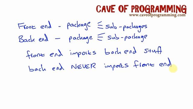 03 Front End Back End l Java design patterns tutorial 2016 смотреть онлайн