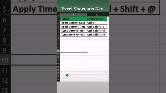 Excel Shortcut Key #excel #exceltips #tipsandtricks #fyi #microsoft #fy #learn #shortcuts смотреть онлайн