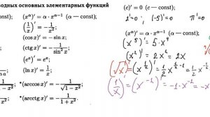 Таблица производных основных элементарных функций