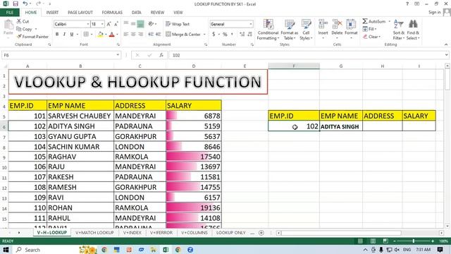 About Vlookup & Hlookup Function In MS Excel | GIT Education смотреть онлайн
