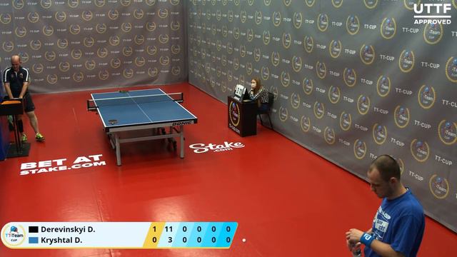 4 ноября 2020. Красный зал. TT Cup смотреть онлайн