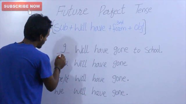 Future Perfect Tense with examples in Urdu & Hindi Part 21 смотреть онлайн
