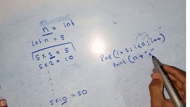 Java Loops 1 | HackeRank Solution | Table Printing | Code | Details Solution With Explanation смотреть онлайн