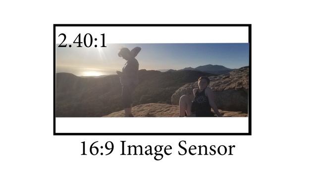 The Blackmagic Pocket Cinema Camera 4K Part 3: Sirui Anamorphic 1.33x Lenses MFT смотреть онлайн