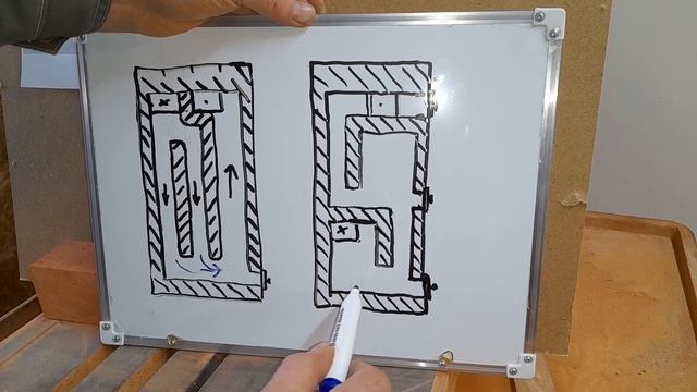 Печь для дачи (шведка) пошагово, как сложить печь для дачного домика, печь без порядовки часть 6 смотреть онлайн