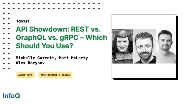 API Showdown: REST vs. GraphQL vs. gRPC – Which Should You Use? смотреть онлайн