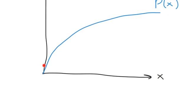 c17 Poincaré map example смотреть онлайн