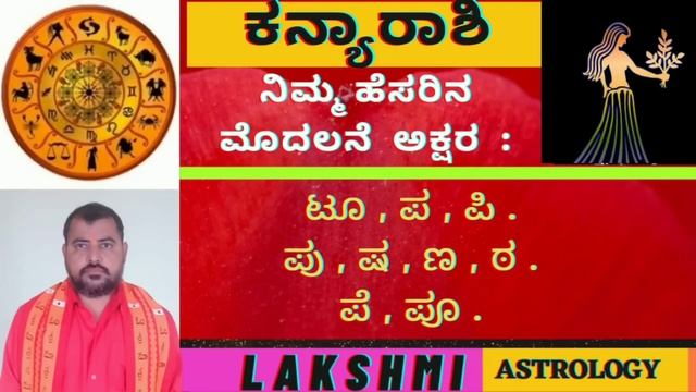 #rashigalu in kannada #rashi galu#rashi name#yava rashi yava akshara kannada #akshara rashi#akshara смотреть онлайн