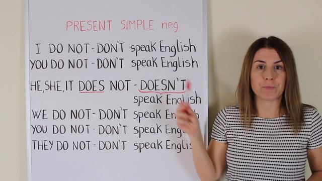 Present Simple inglese 3: FORMA NEGATIVA смотреть онлайн