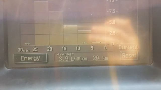 Приус 20. очередной рекордный средний расход в 3.9 литра на 100 км. смотреть онлайн