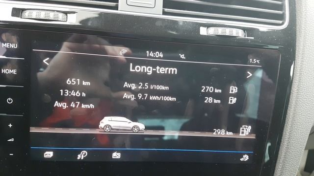 VW Golf 7 GTE - Fuel Consumption - last 650km - Short Review смотреть онлайн