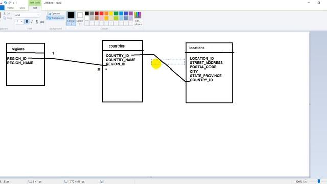hr schema смотреть онлайн