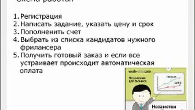 Биржа фрилансеров смотреть онлайн