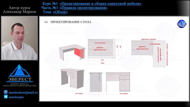 ОБЗОР КУРСА № 1 ПРОЕКТИРВАНИЕ И СБОРКА КОРПУСНОЙ МЕБЕЛИ