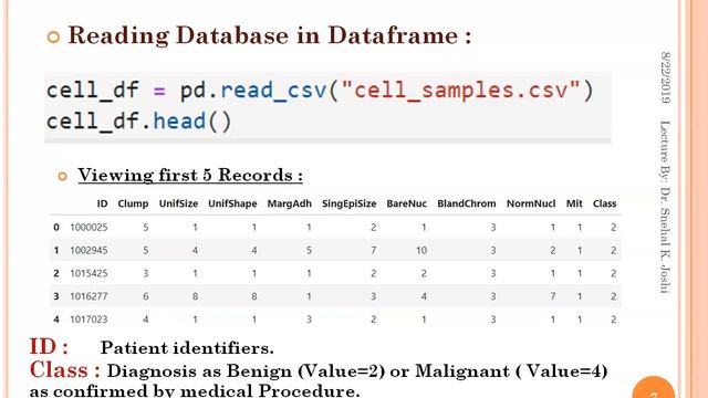 SVM Lecture-3 смотреть онлайн