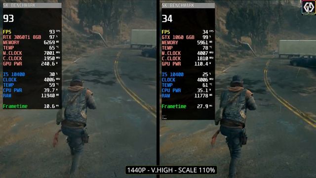RTX 3060 Ti vs GTX 1060 | 10 Games Test | How Much Difference | 4K , 2K смотреть онлайн