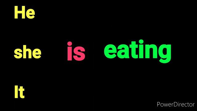Easy English part 2 || learn English | simple present continuous| english to telugu смотреть онлайн