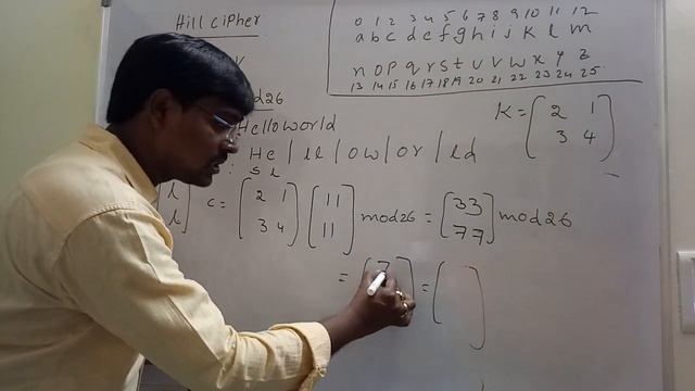 HILL CIPHER || ENCRYPTION || DECRYPTION || SUBSTITUTION TECHNIQUES|| MATHEMATICS OF CRYPTOGRAPHY смотреть онлайн