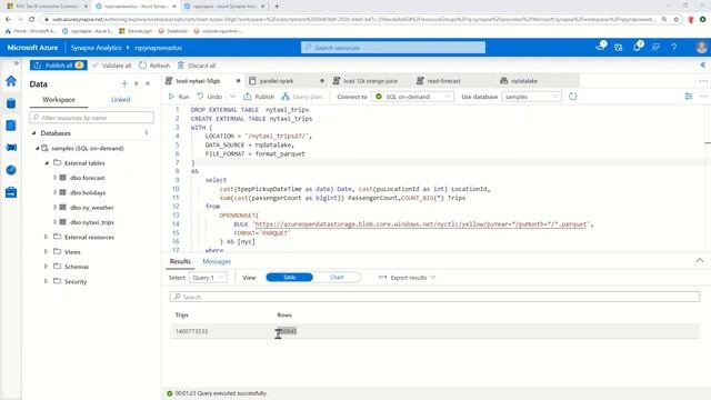 Análise Preditiva e Forecast com Power BI, Databricks e Synapse Analytics - Parte 1 смотреть онлайн