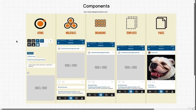 19.1. Introduction To React.js смотреть онлайн