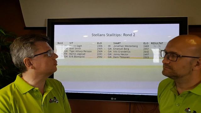 Stellans stalltips Rond 2 смотреть онлайн