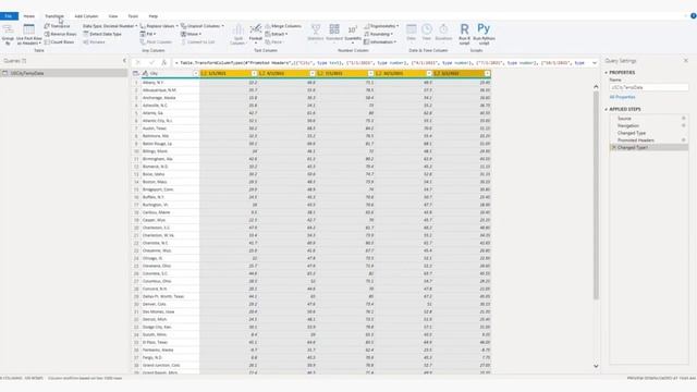 Convert Column Headers To Row Values in Power BI using Power Query | Unpivot columns in Power BI | смотреть онлайн