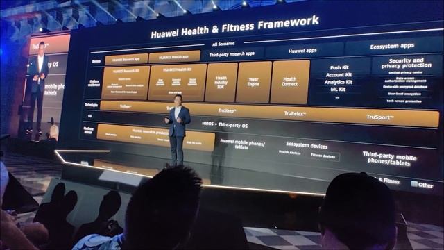 Huawei Watch GT4 launch event in Barcelona, 14 september 2023 смотреть онлайн