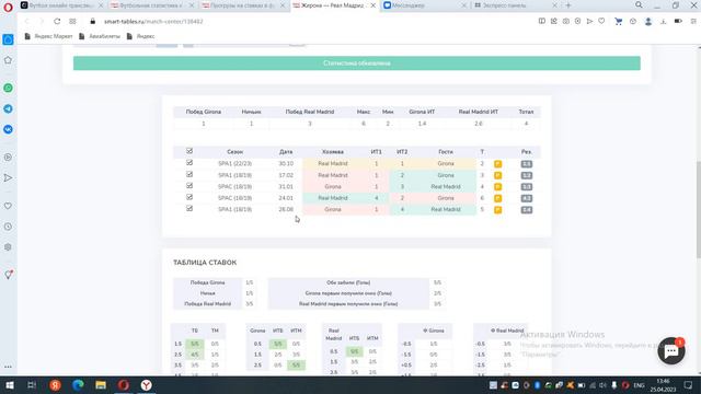 ЖИРОНА-РЕАЛ МАДРИД / ЧЕМПИОНАТ ИСПАНИИ / ПРОГНОЗ НА МАТЧ смотреть онлайн