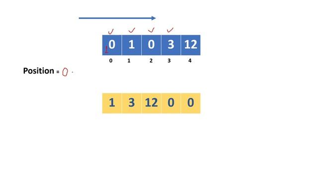 Move All Zeros to End of Array смотреть онлайн