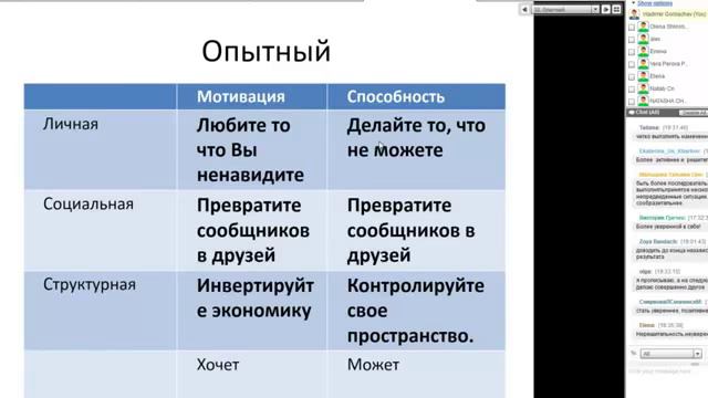 Изменить все, что угодно 1 часть смотреть онлайн