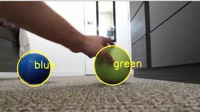 Multiple Object Tracking in Video Streams using Python and OpenCV (Part 2/2) смотреть онлайн